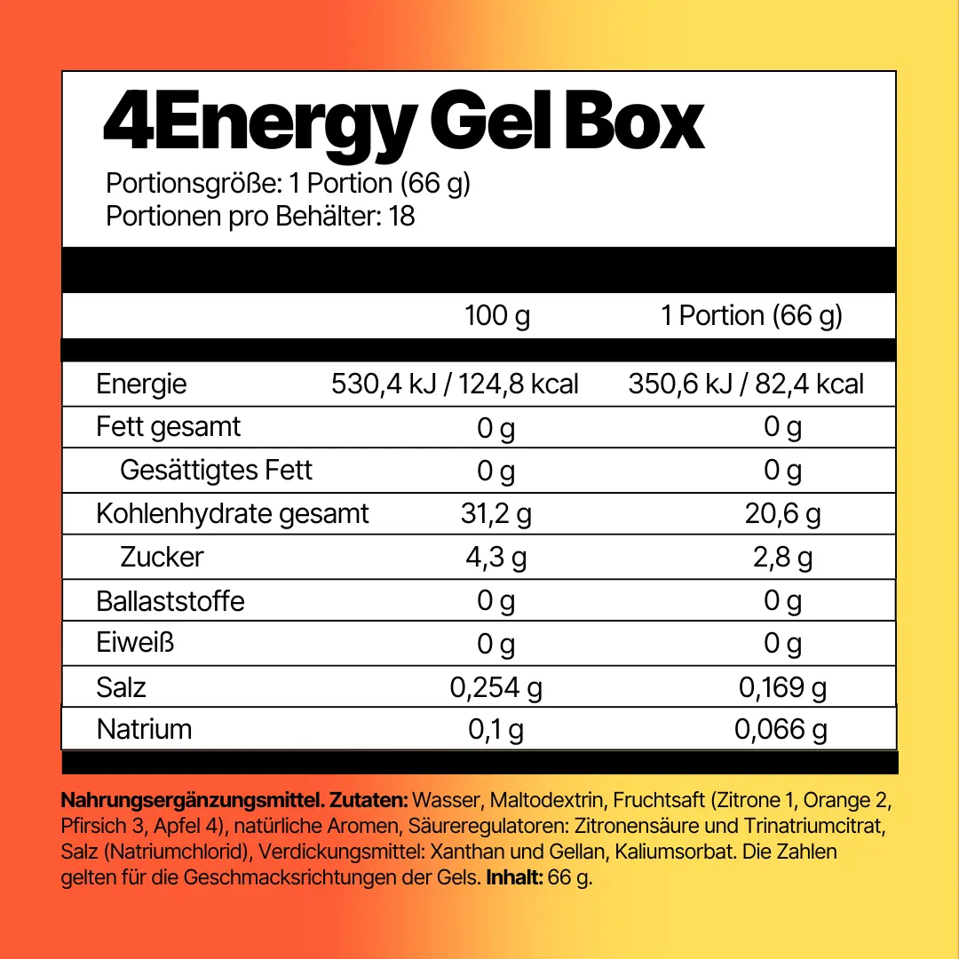 4Energy Gel Box - Image 8