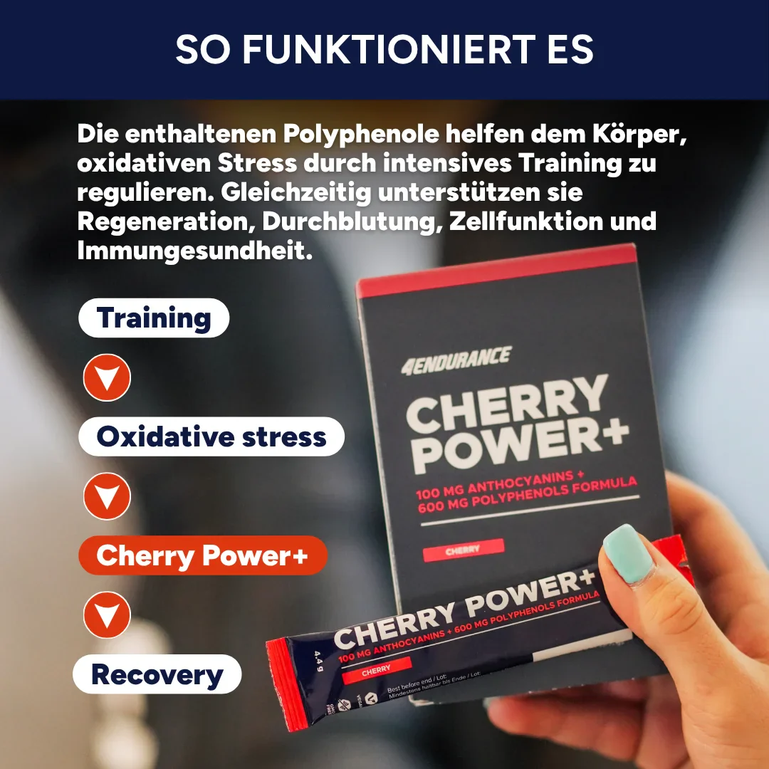 Cherry Power+ - Image 5