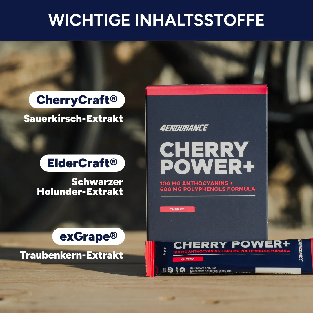 Cherry Power+ - Image 7