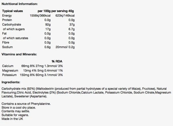 GO Electrolyte - Image 3