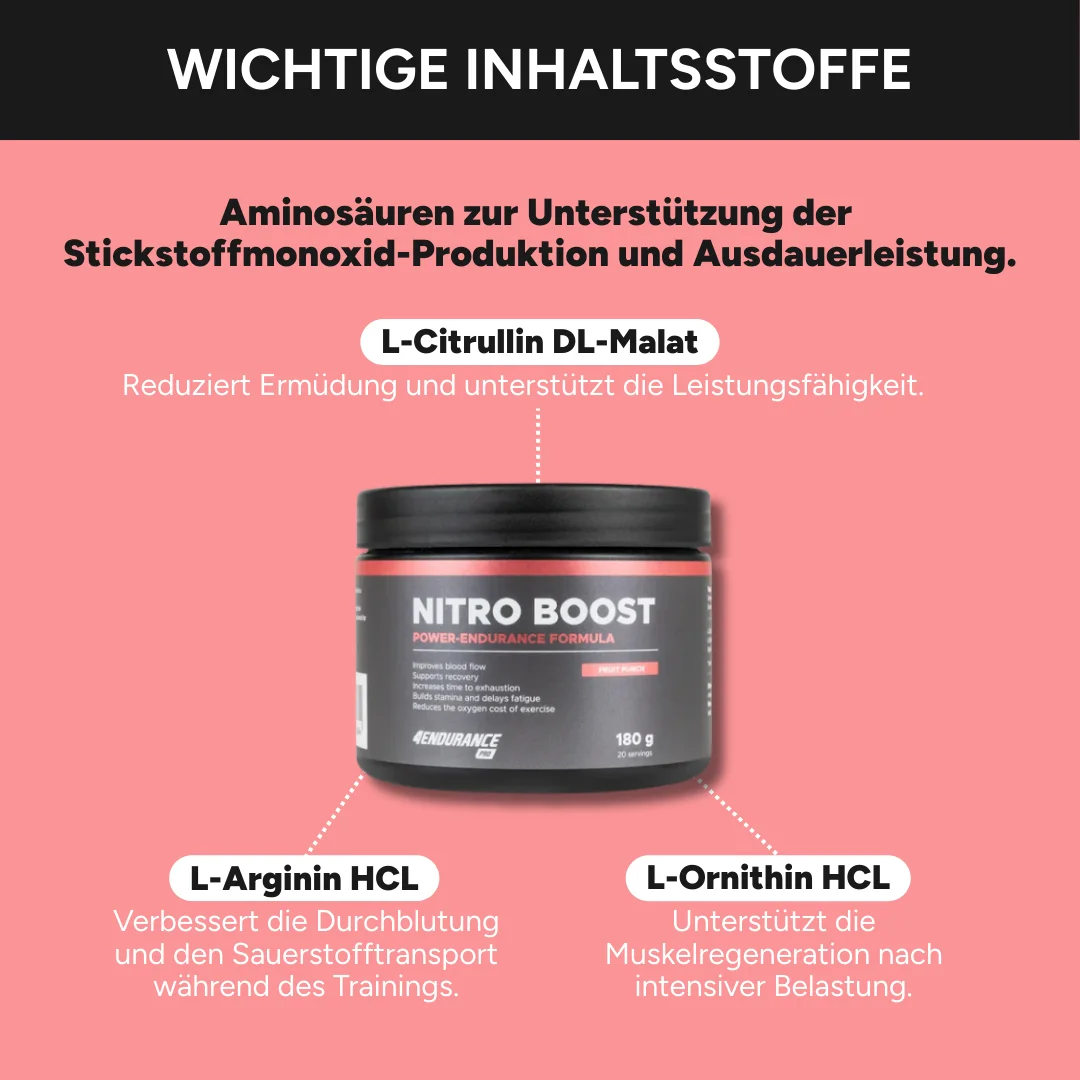 Nitro Boost - Image 7